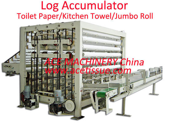 Accumulateur complètement automatique de rondin pour la serviette de cuisine de papier hygiénique
