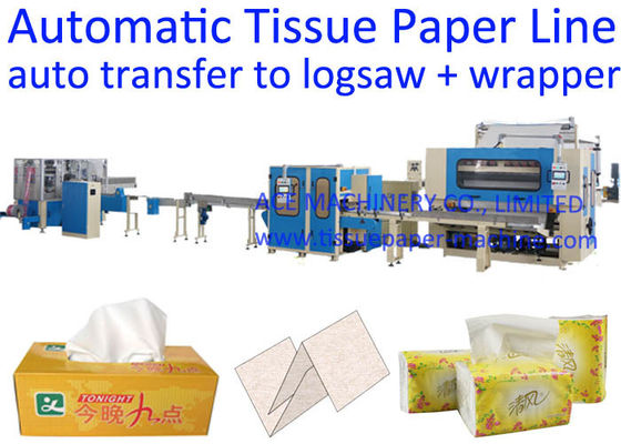 Papier de soie de soie faciale d'Interfold faisant la machine